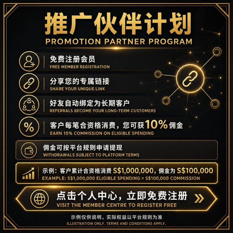 招募推广人